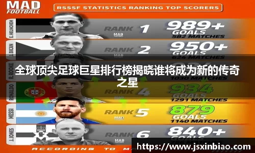 全球顶尖足球巨星排行榜揭晓谁将成为新的传奇之星
