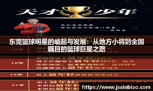 东莞篮球明星的崛起与发展：从地方小将到全国瞩目的篮球巨星之路